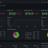 opencost-overview