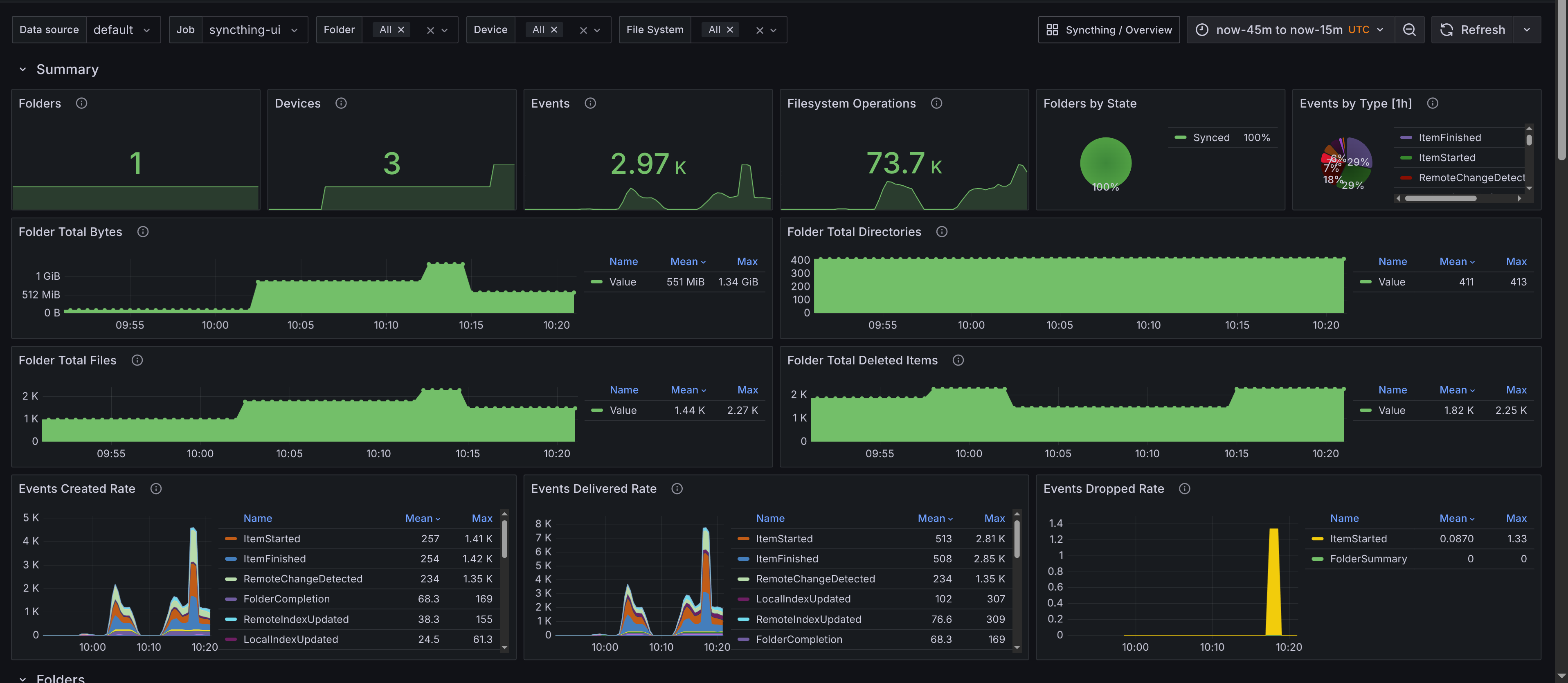 syncthing-overview-1