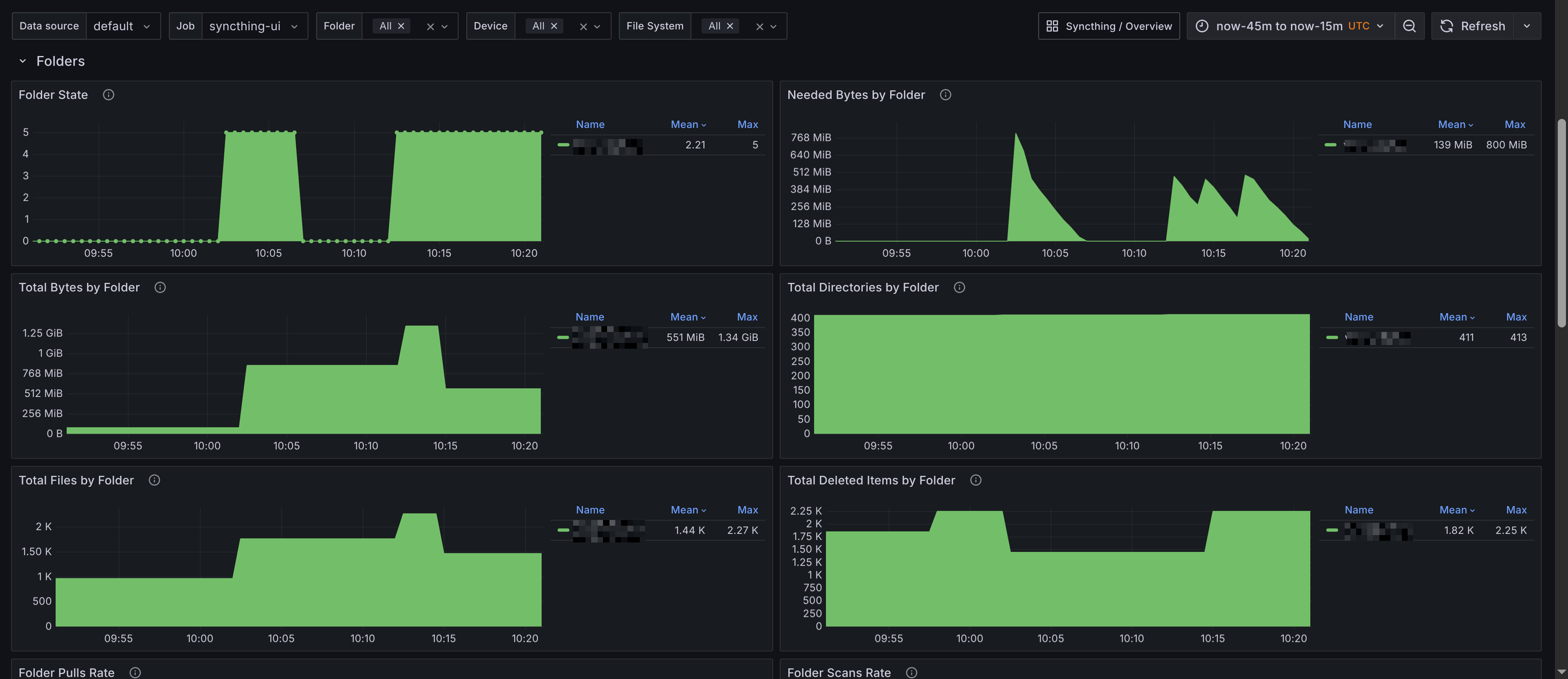 syncthing-overview-2
