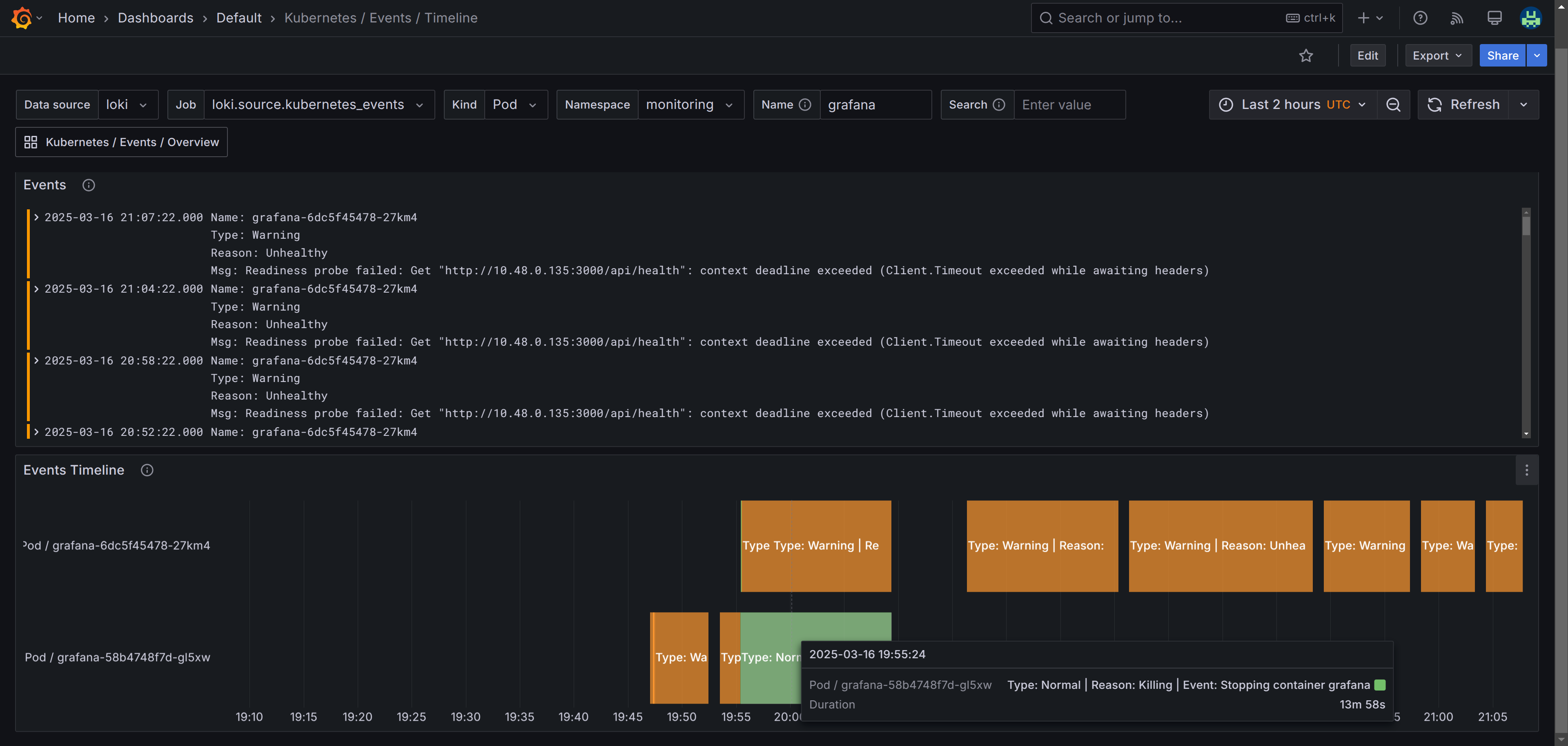 Kubernetes Events Monitoring with Loki, Alloy, and Grafana