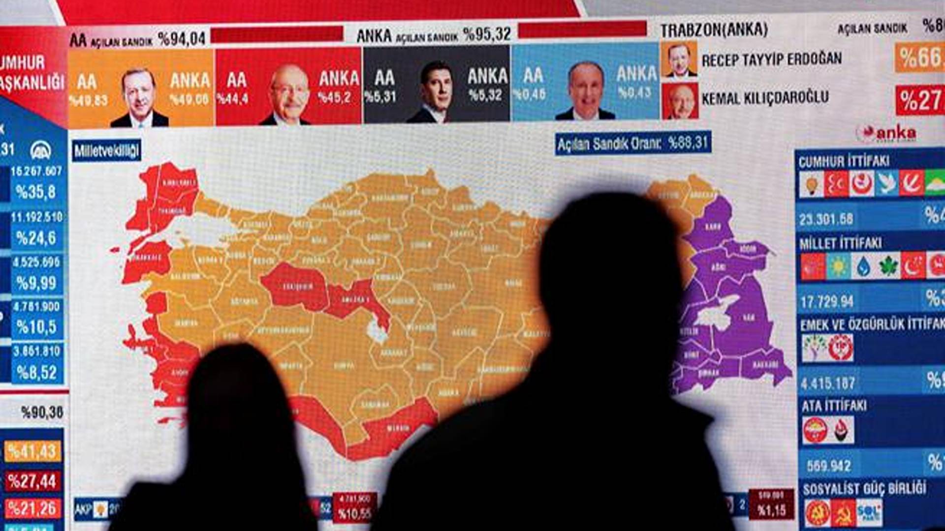 afp33f38u9-ksfh-u3420189293250oee-656x492corriere-web-sezioni-1