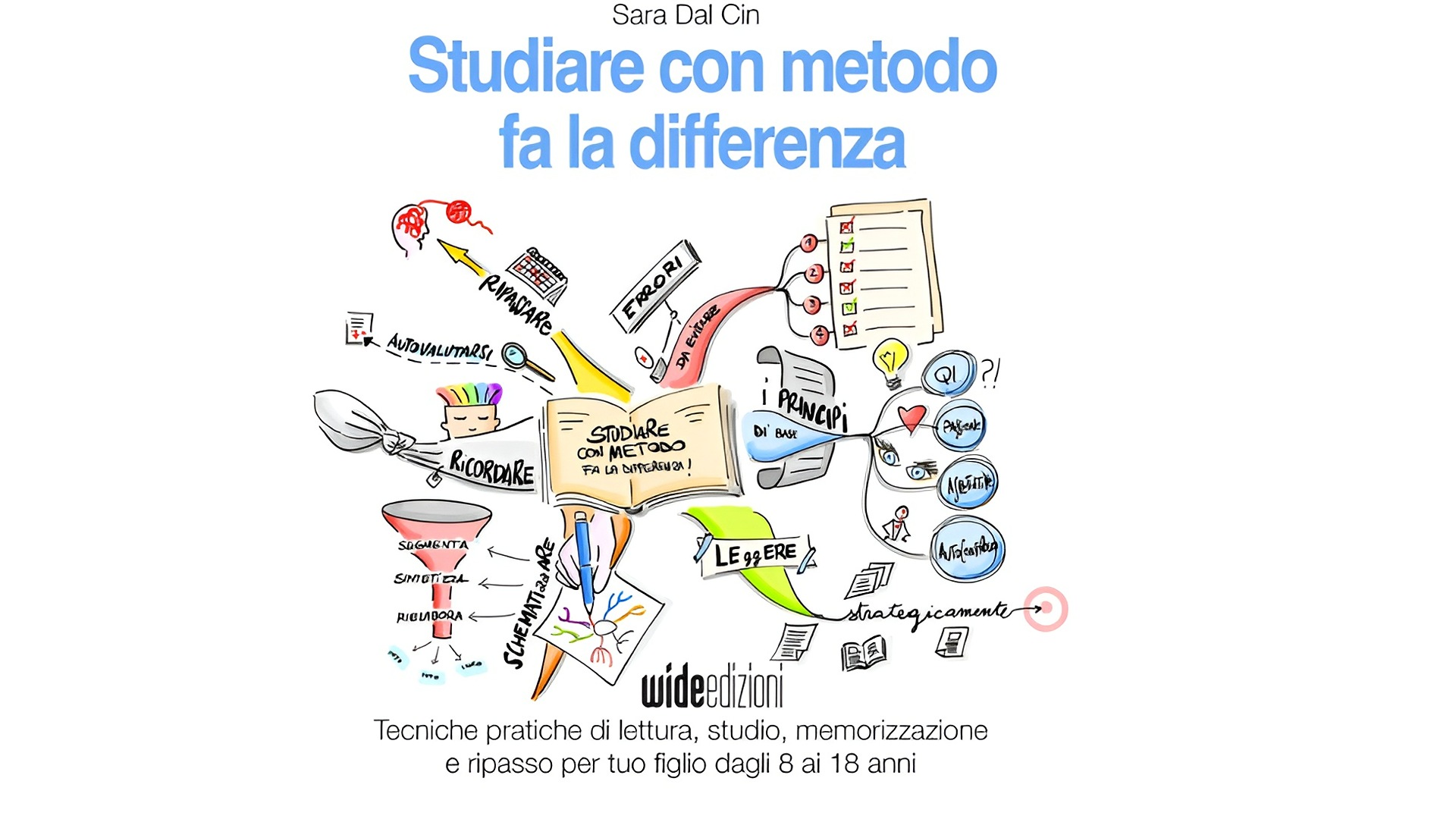 Studiare con metodo fa la differenza