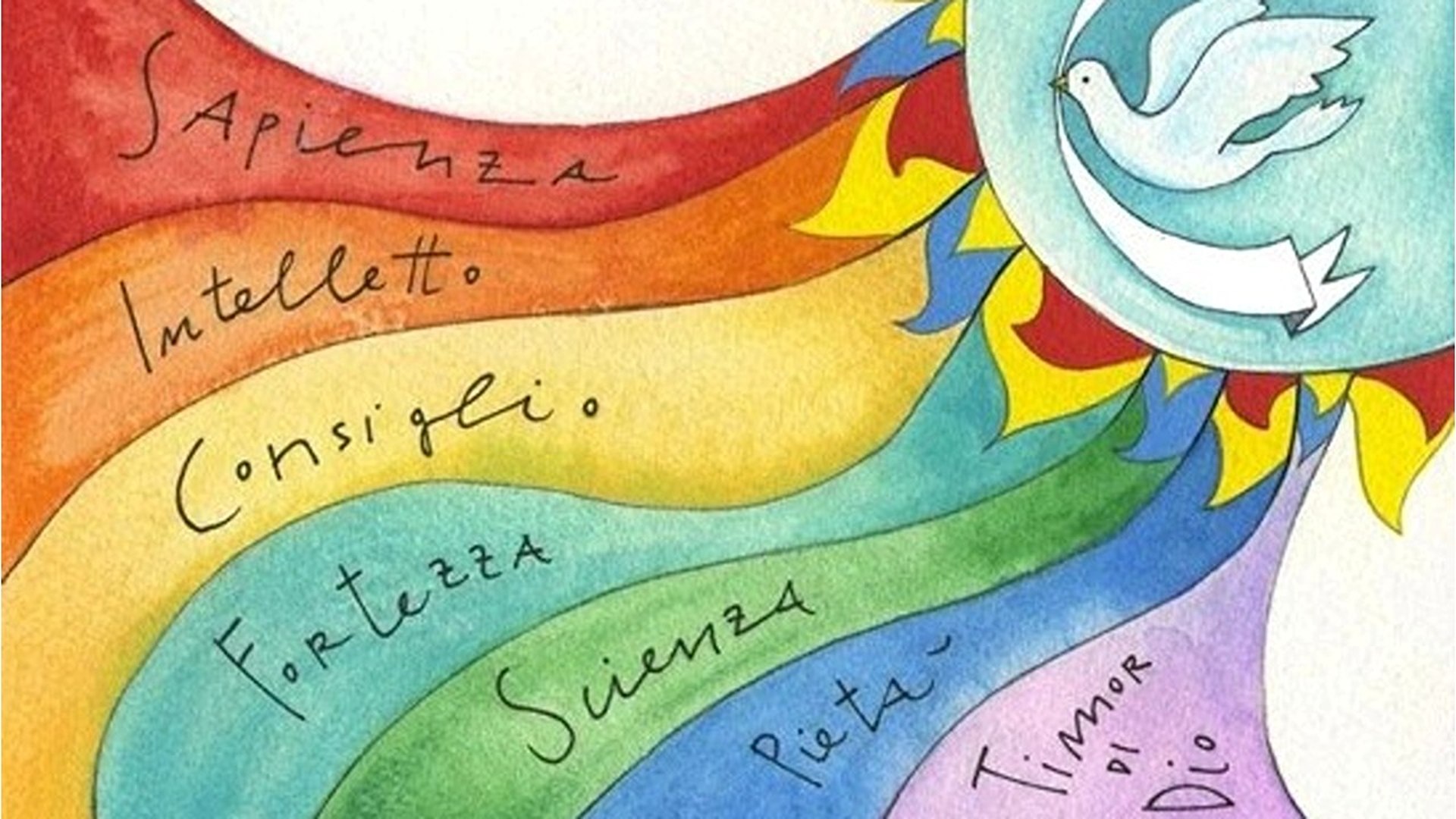 Culto evangelico Rai Radio 1. Gesù è il Signore