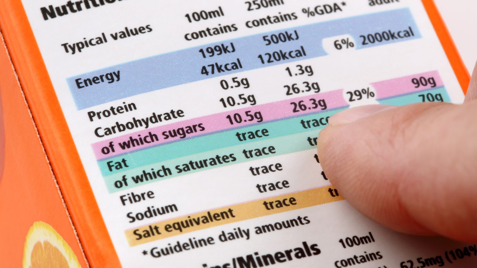 Vento di giovinezza: vegano sano