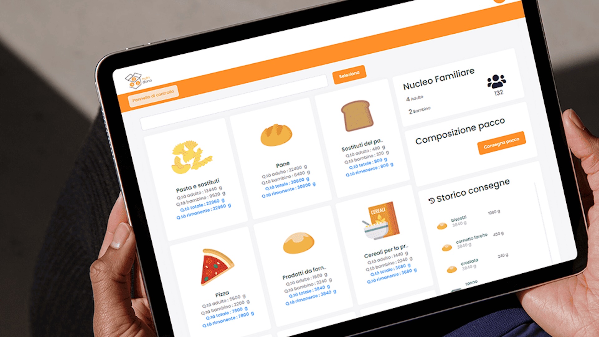 Continua il progetto Nutridono. Cibo sano e di qualità per tutti