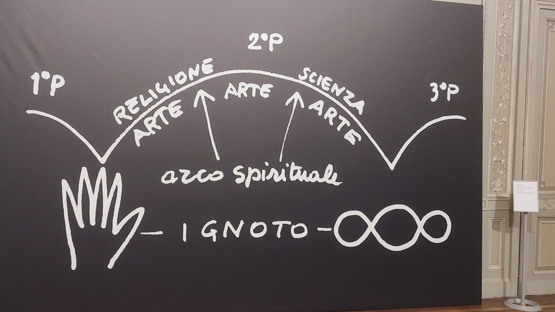 Consulta delle religioni. L’arte nutre la pace e l’ascolto