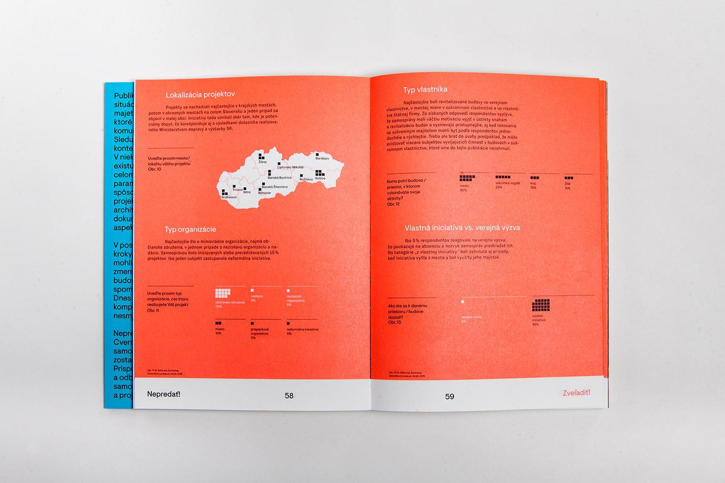 fullmoonzine.cz