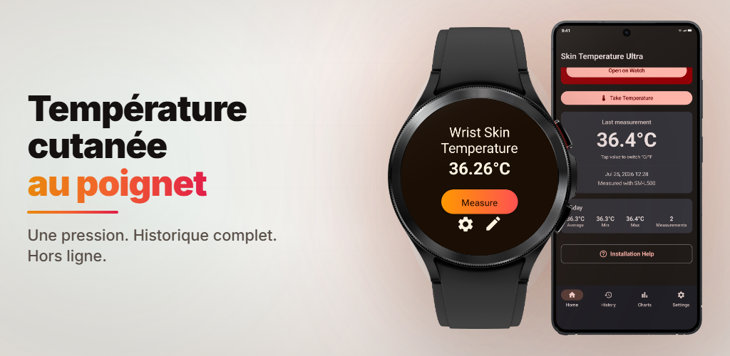 Que permet l’application de mesure de la température cutanée au poignet sur Galaxy Watch, et quels modèles sont compatibles ?