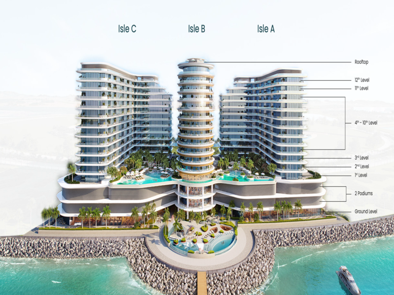 Studio Apartment for Sale in Al Marjan Island - Below OP - High floor