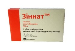 Зиннат таблетки по 500 мг, 10 шт.