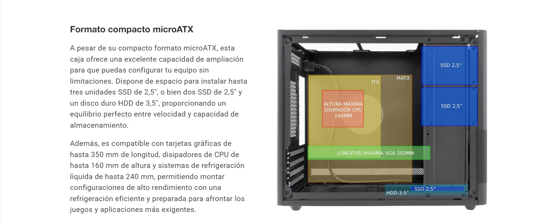 Imagen A+