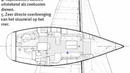 Dufour 34 Performance te koop