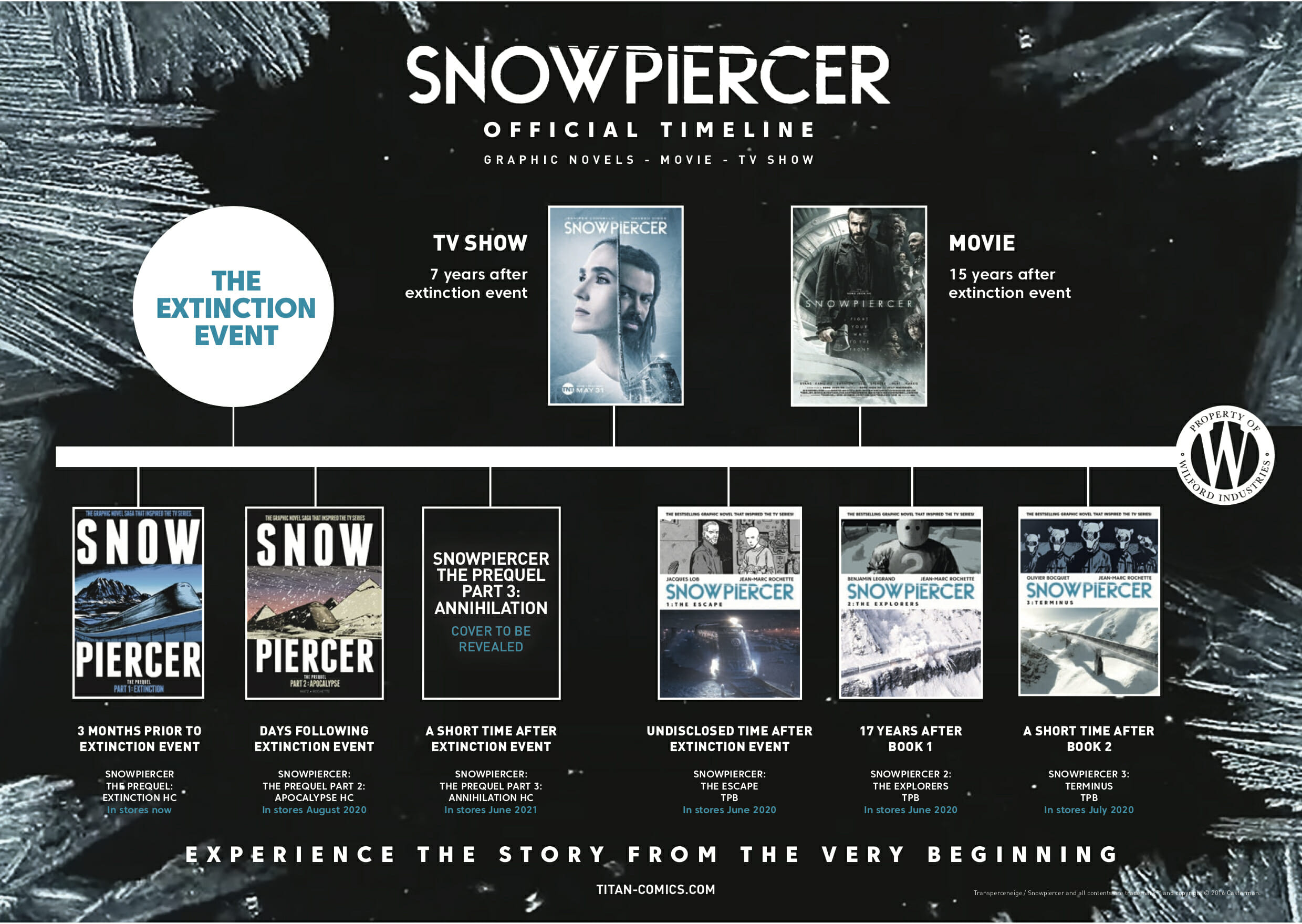 Snowpiercer