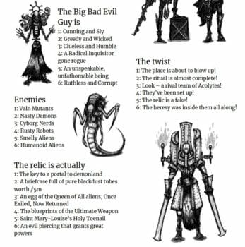 Heresy & Faith