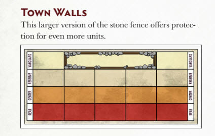 Town Walls map