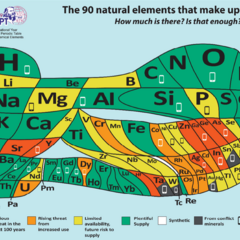 Pulakesh Bera's profile picture