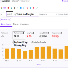 dichvuseo vuawebdigi's profile picture