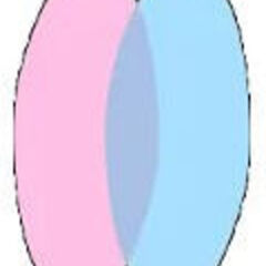 chat dansk's profile picture