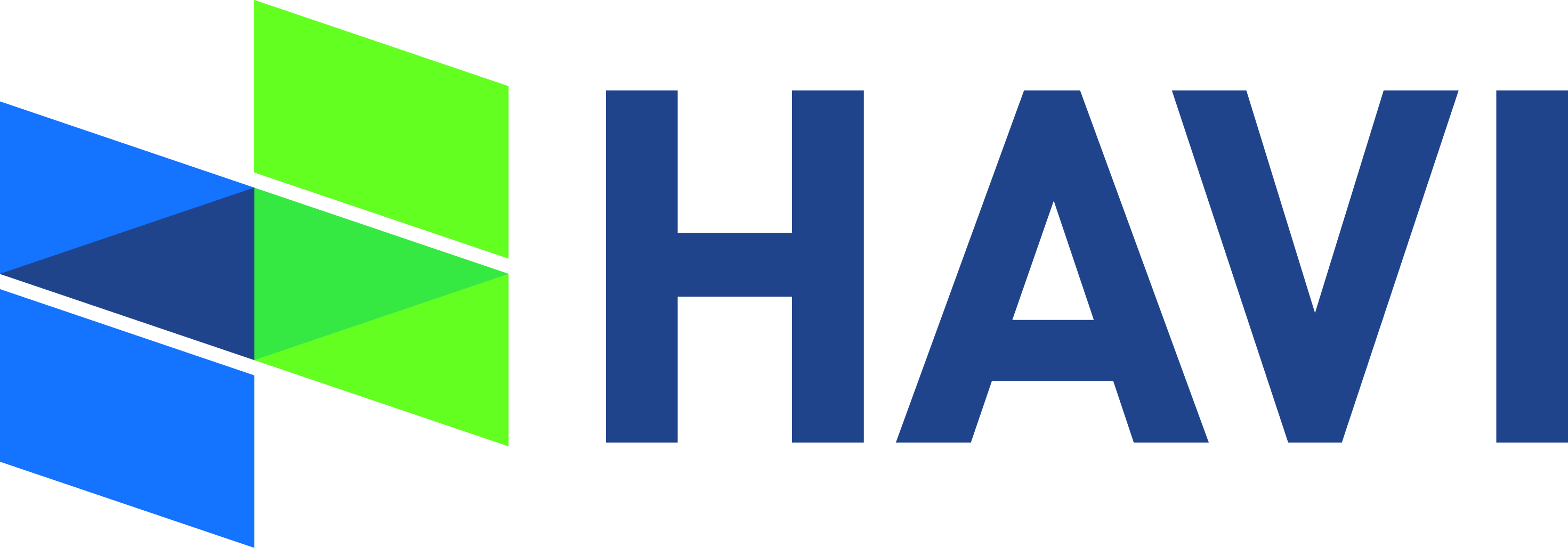 SAP Solution Analyst O2C