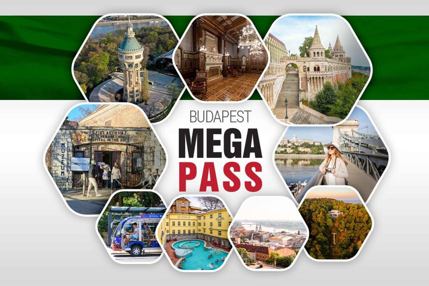 Budapest MegaPass: Top Attractions, Thermal & Transportation