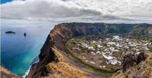 Know the Law of Regulation and Residence in Rapa Nui