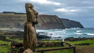 Know the Law of Regulation and Residence in Rapa Nui