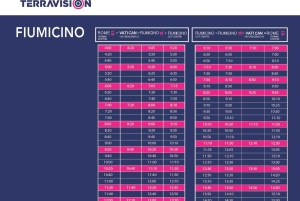 Fiumicino Airport (FCO): Bus Transfer from/to Rome Termini