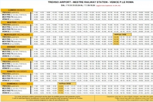 Flughafen Treviso nach Mestre und Venedig mit dem Expressbus
