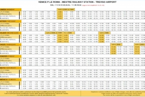 Flughafen Treviso nach Mestre und Venedig mit dem Expressbus