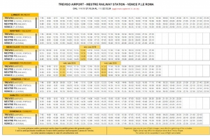 Flughafen Treviso nach Mestre und Venedig mit dem Expressbus