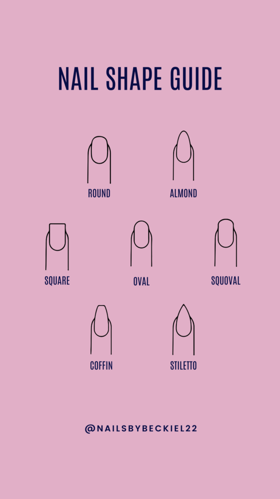 Choosing The Best Nail Shapes A Guide To Flatter Your Hands