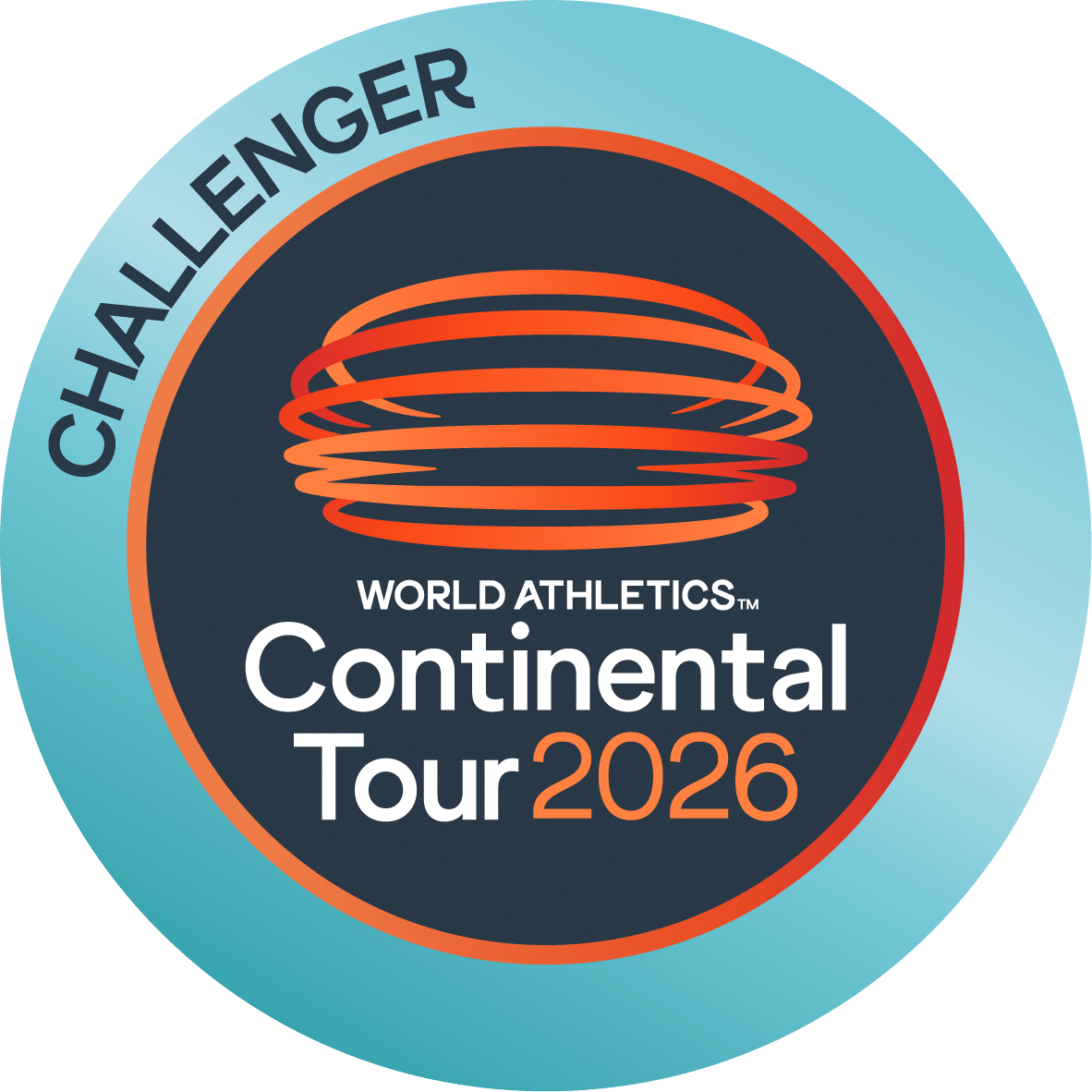 World Athletics Challenger Status