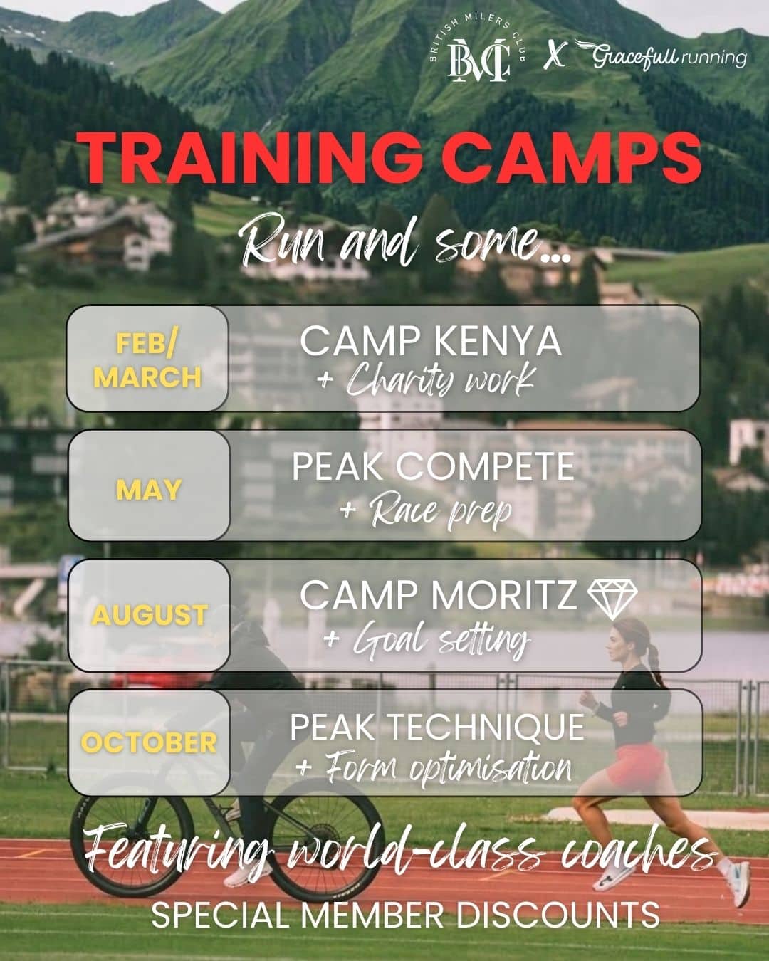 Training Days and Camps in association with the BMC Training Days and Camps in association with the BMC