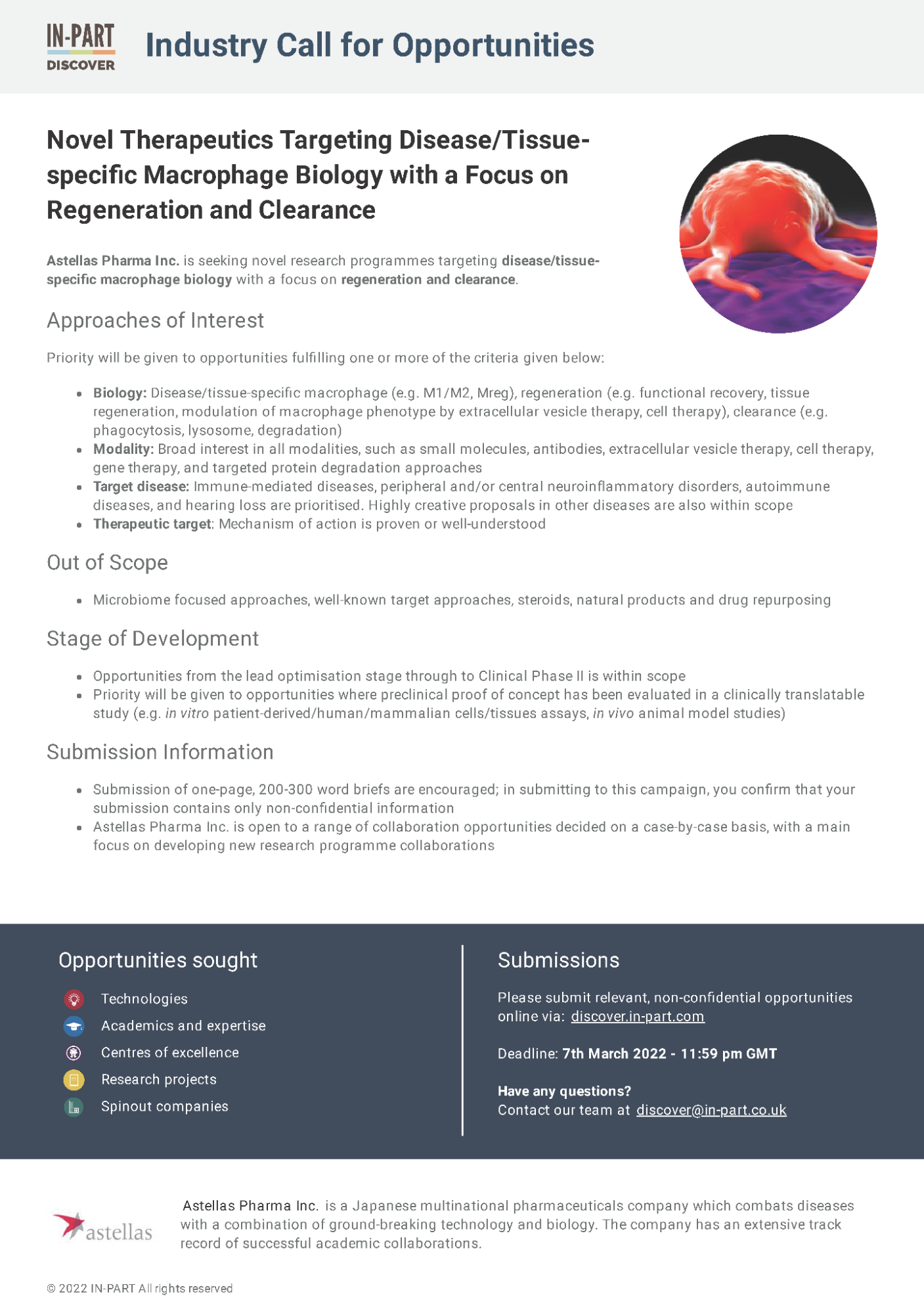 IN-PART Blog - figure 2 - research submissions