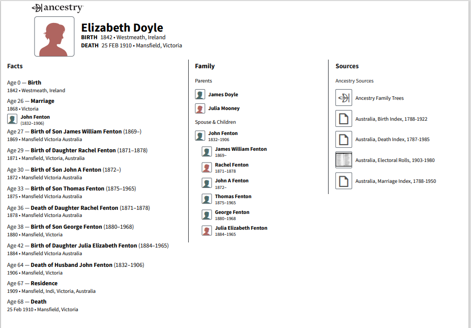 Eliza Doyle