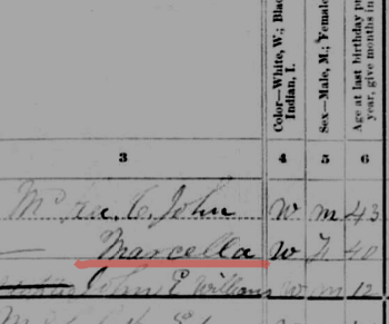 Marcella Keyhoe (married McKee)