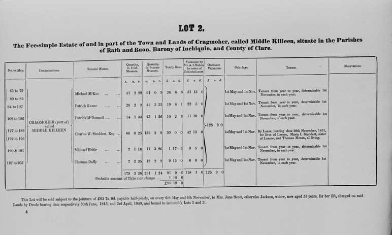 In the Matter of Thomas McMahon, 12 November 1857.  