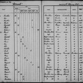 John Taylor McLaughlin1836 John Taylor McLaughlin1836