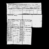 Samuel Dinsmore, Sr1790 Samuel Dinsmore, Sr1790