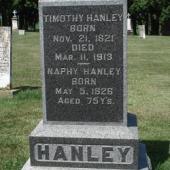 Timothy C. Hanley1821 Timothy C. Hanley1821