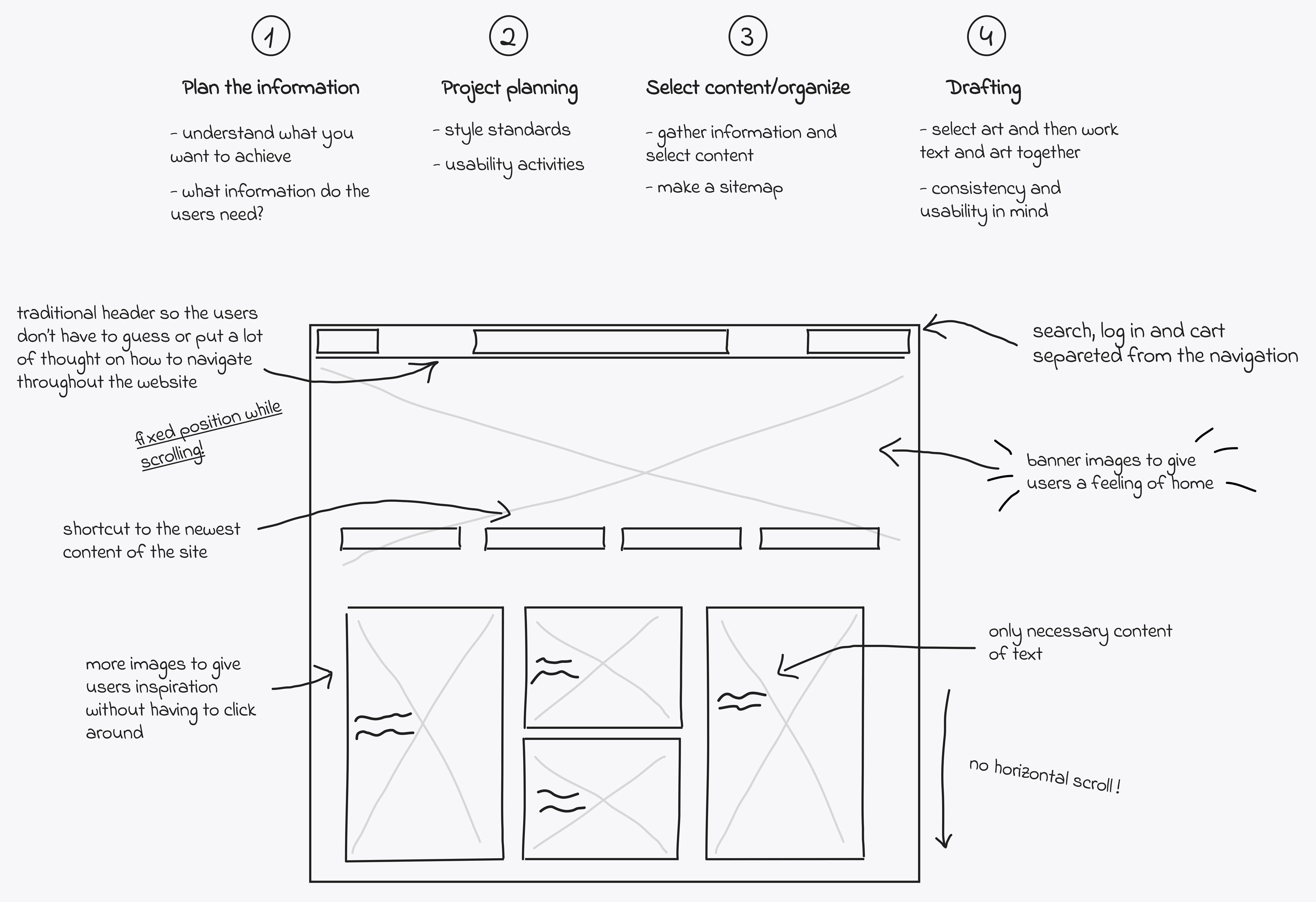 Ikea-strategy.jpg