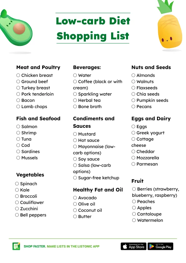 Low Carb Diet Grocery List: Essential Staples for Success