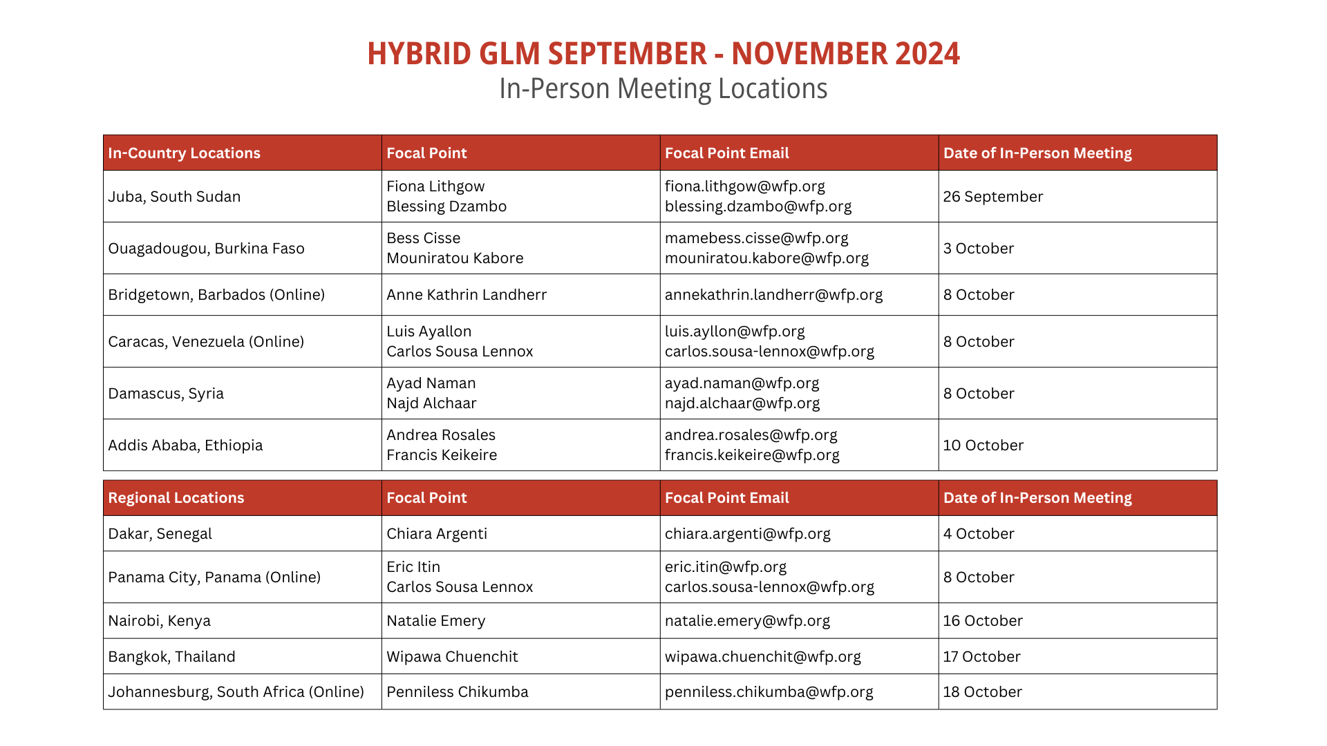 Schedule of GLM September-November 2024 In-Person Meetings by Location