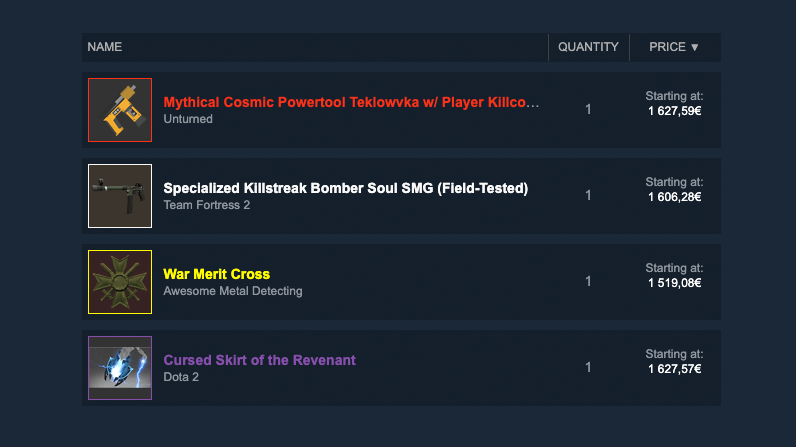 Steam Community Market