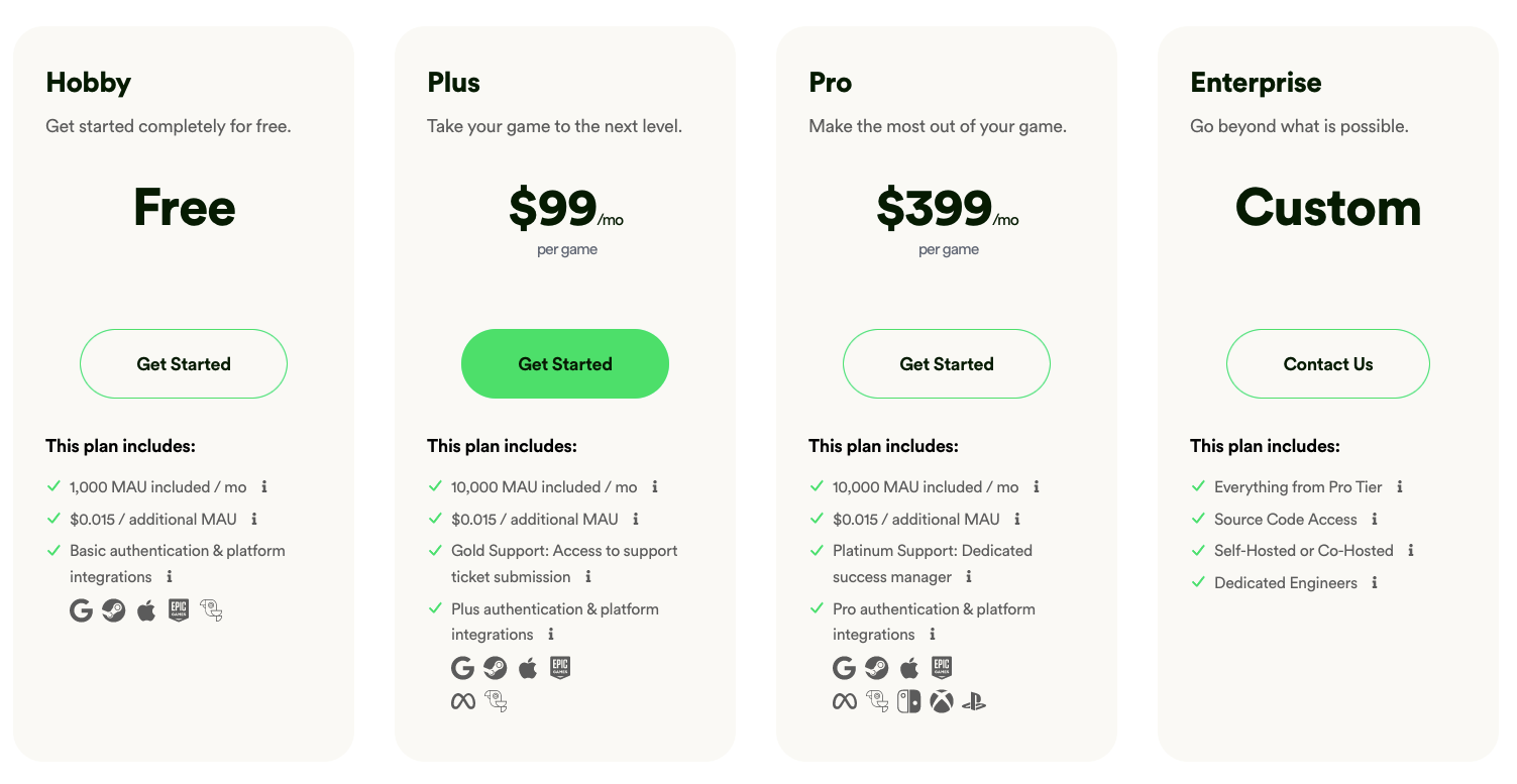 Our new pricing plans Our new pricing plans