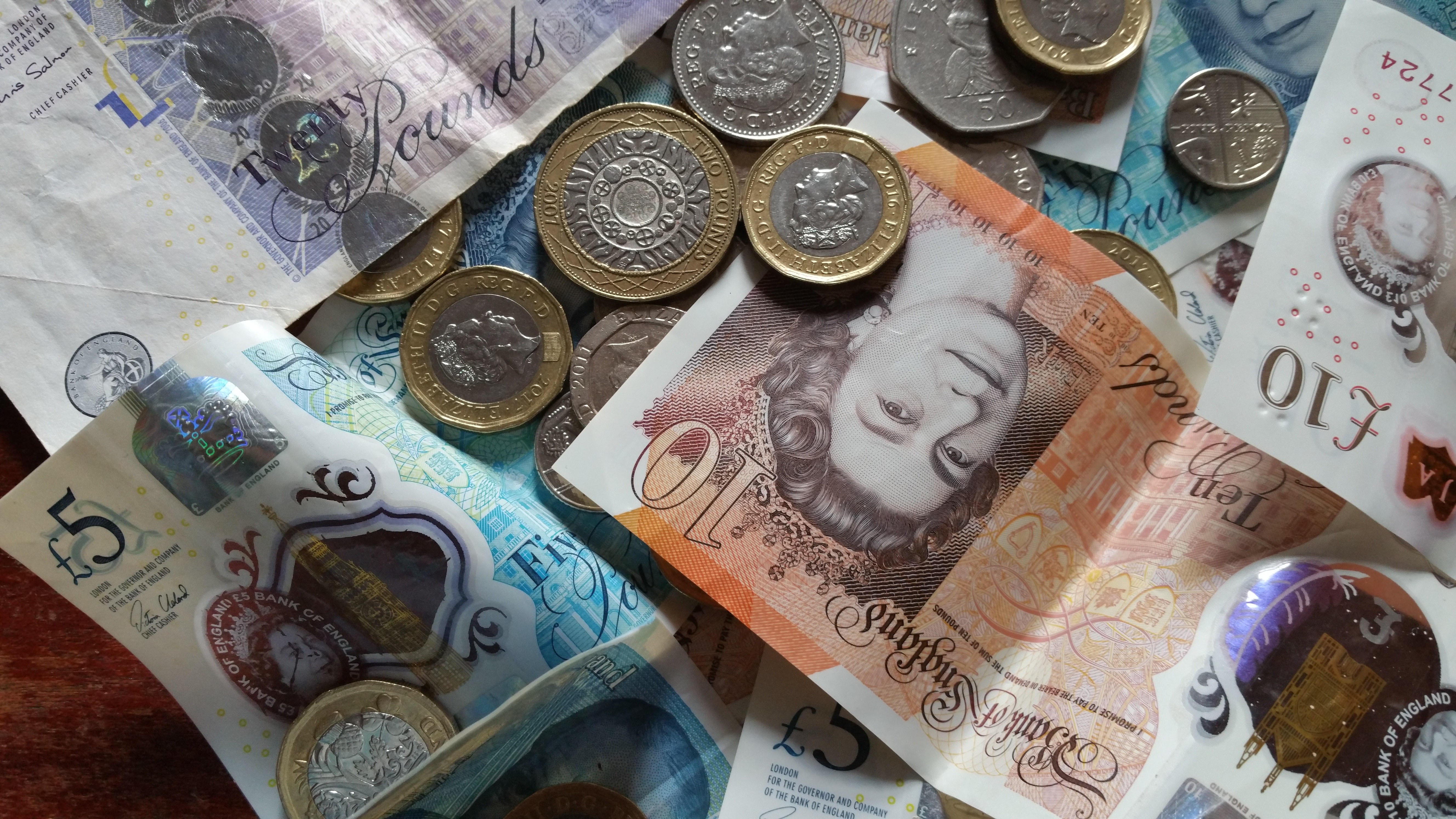 Income management policy