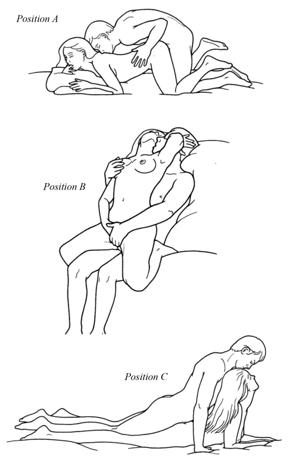 sex positions
