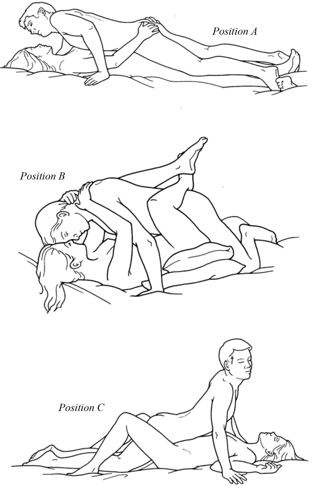 sex positions
