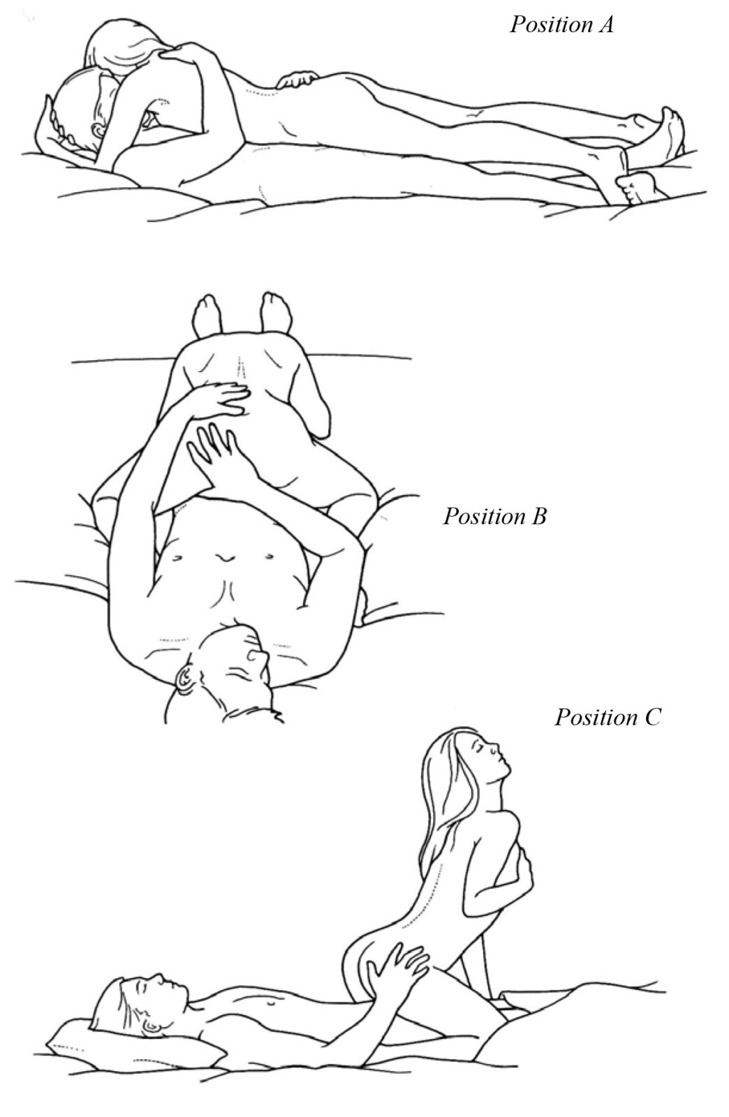 sex positions