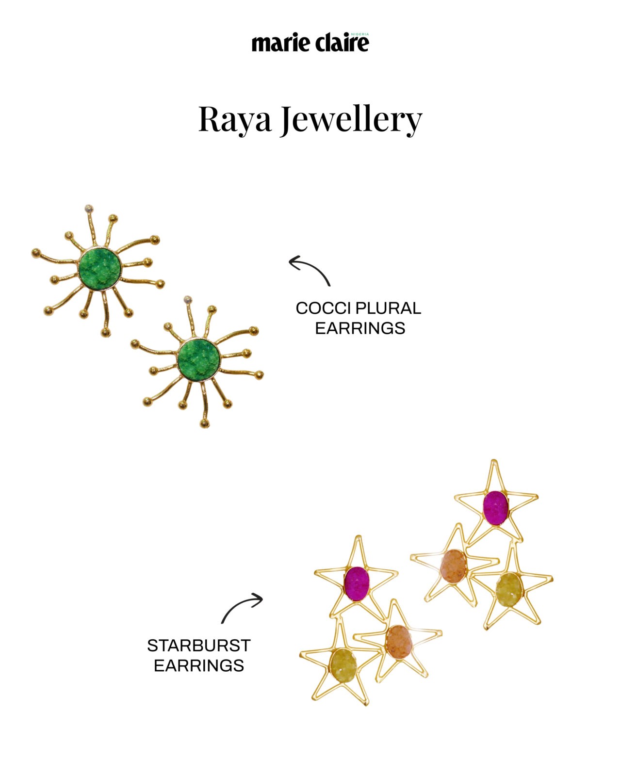 Travel accessories - Cocci plural earrings. Starburst earrings via rayajewellery.com